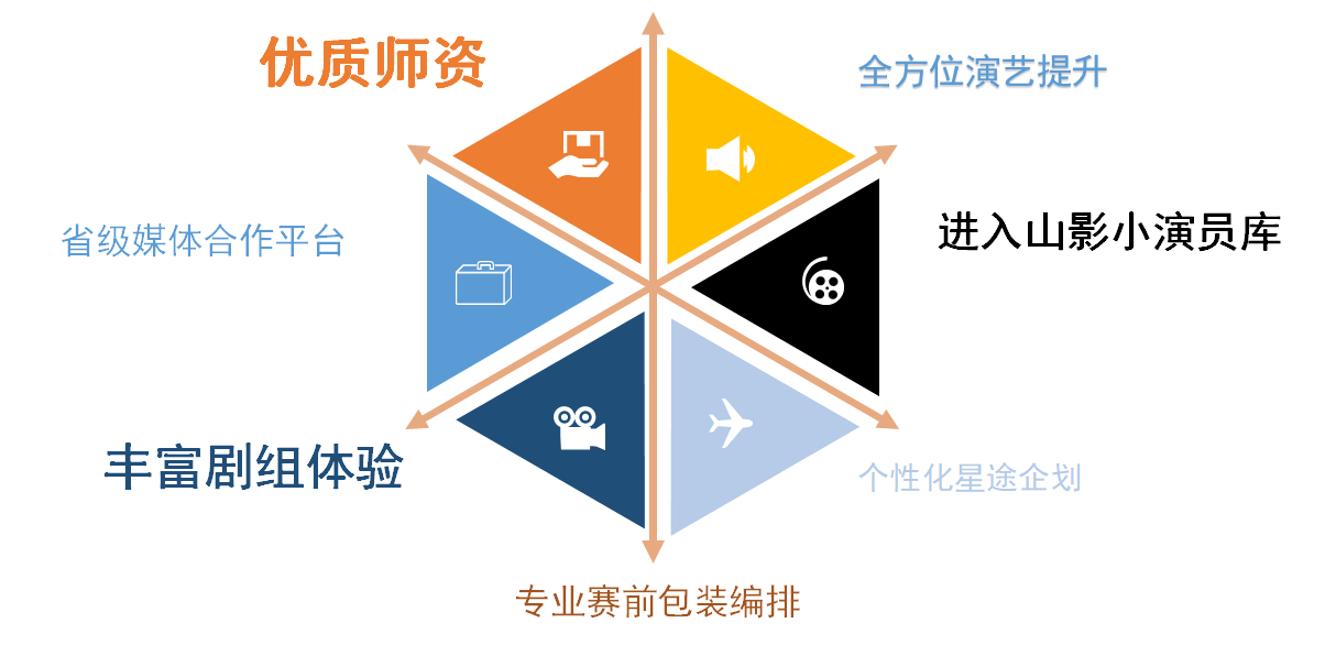 色情视频
• 星工坊之探密攻略二 色情视频
• 星工坊之探密攻略二