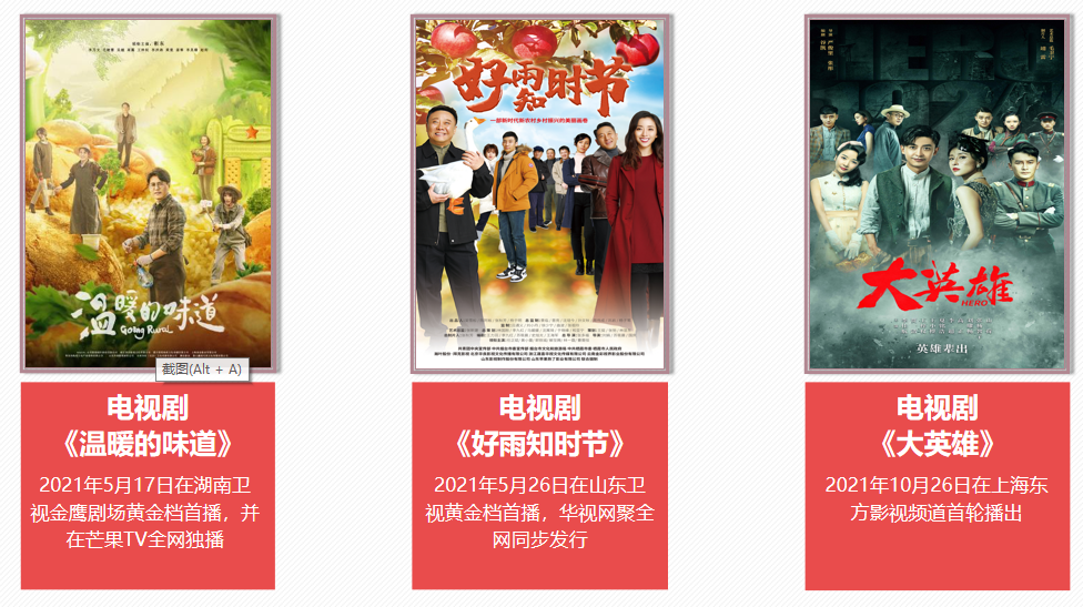 色情视频
2021年社会责任报告 色情视频
2021年社会责任报告