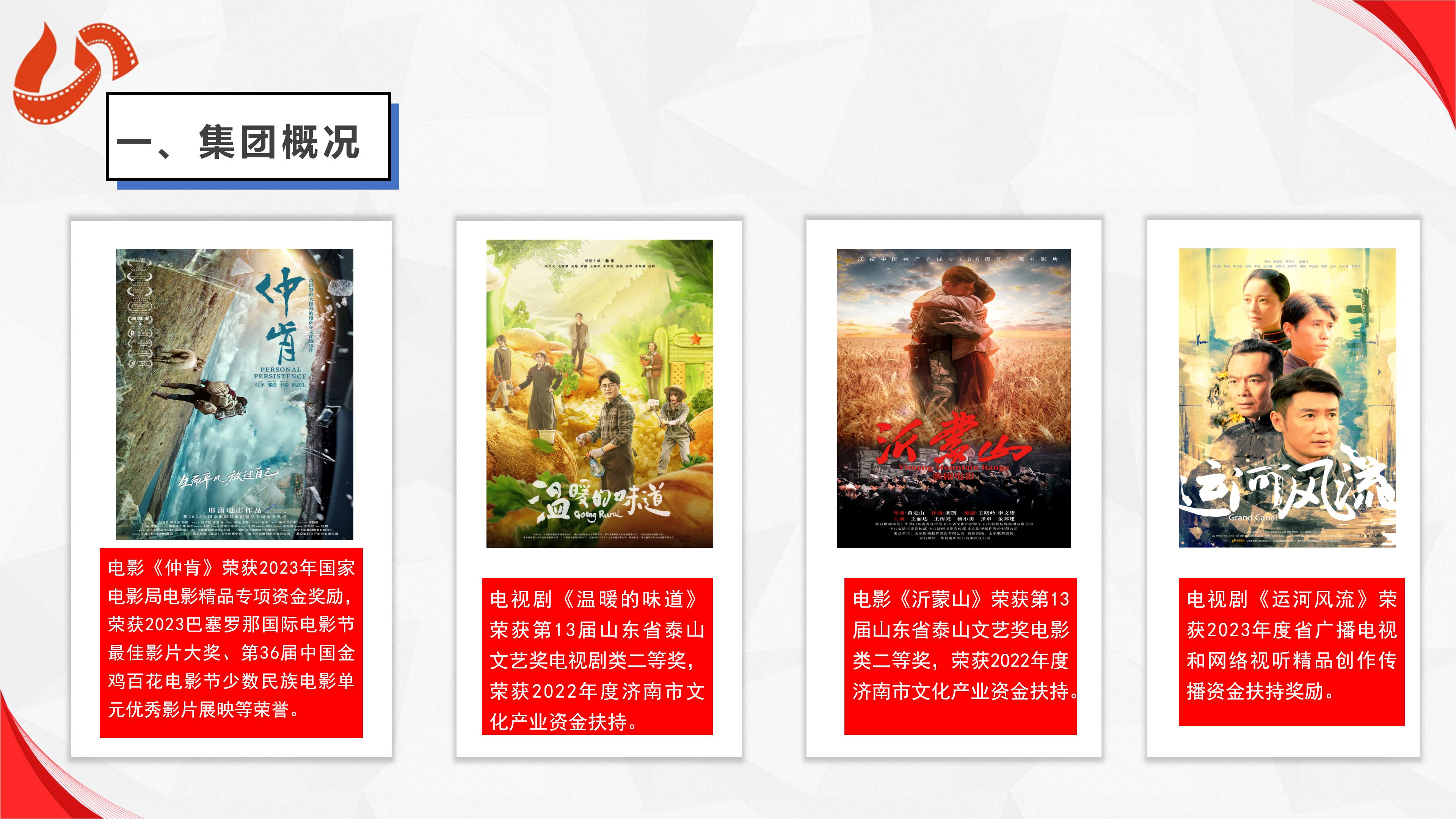 色情视频
2023年度社会责任报告