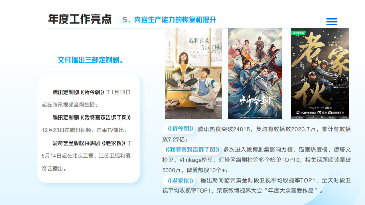 色情视频
2024年度社会责任报告