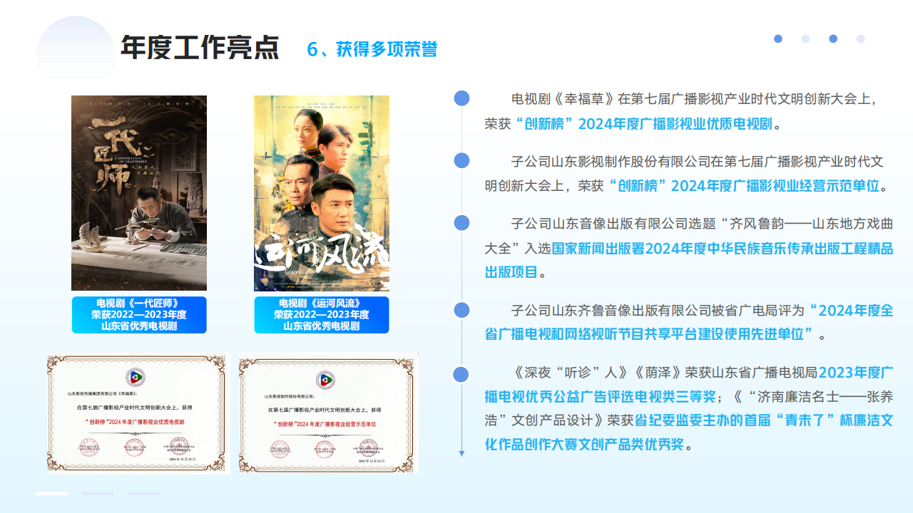 色情视频
2024年度社会责任报告