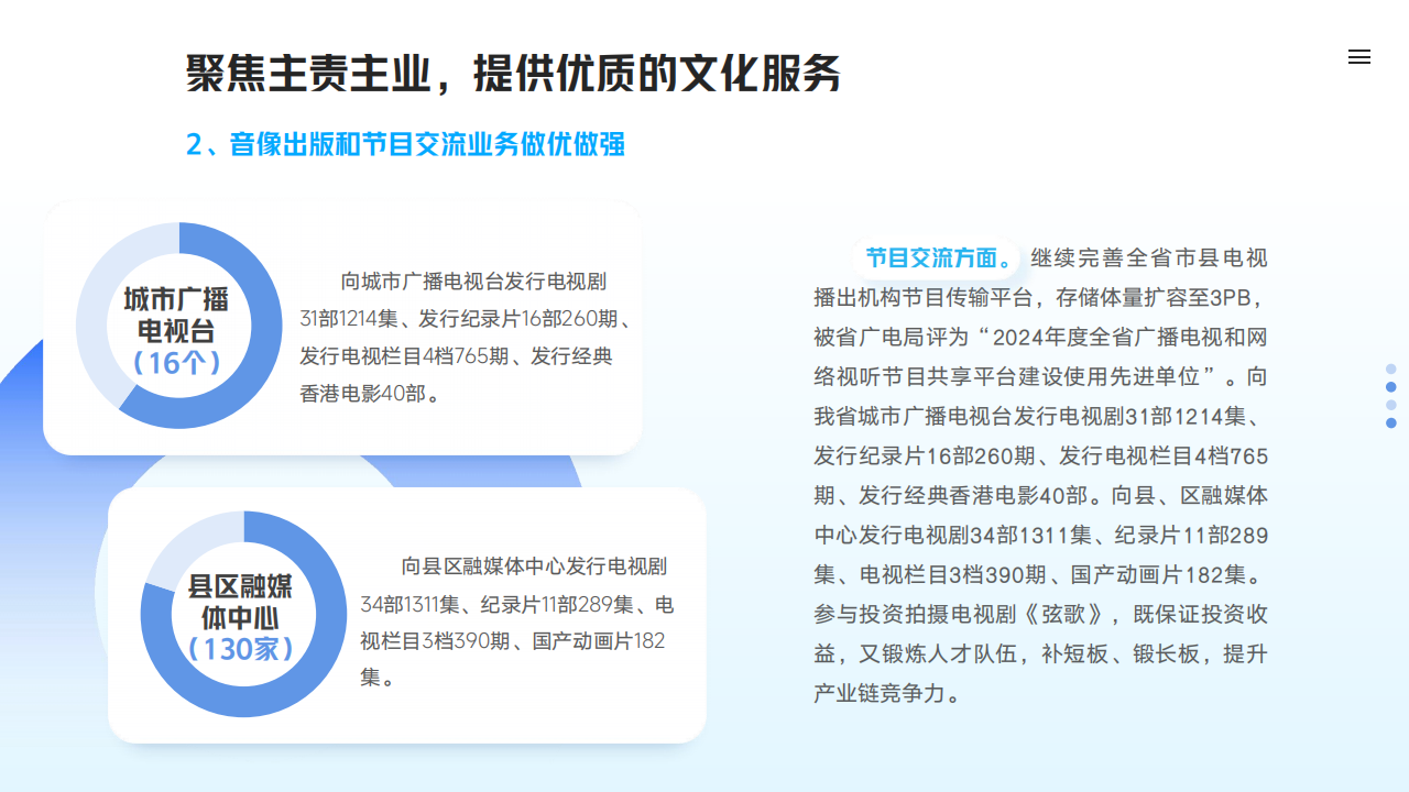 色情视频
2024年度社会责任报告