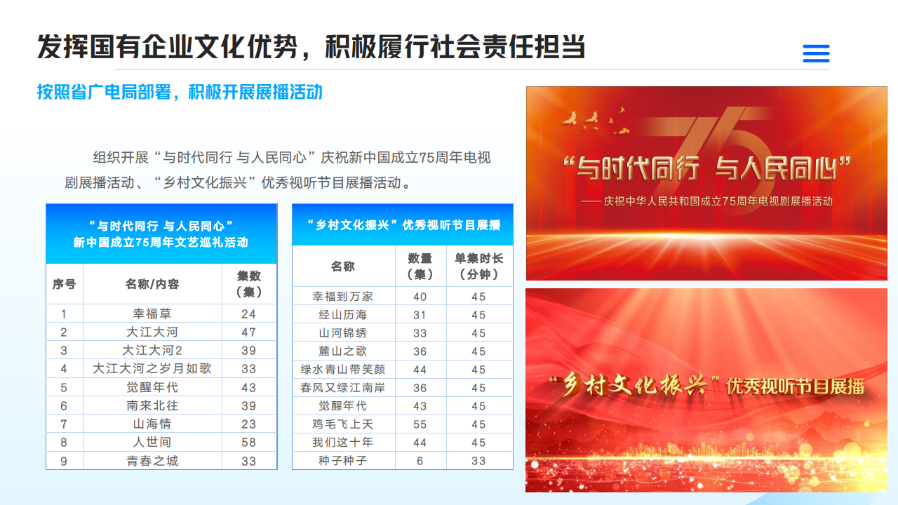 色情视频
2024年度社会责任报告