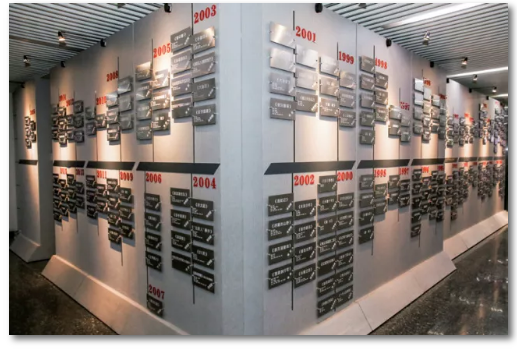 借“市”高飞，领跑中国电视剧